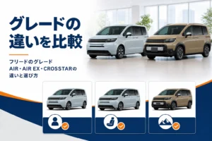 フリードのグレードAIR・AIR EX・CROSSTARの違いを比べるアイキャッチ