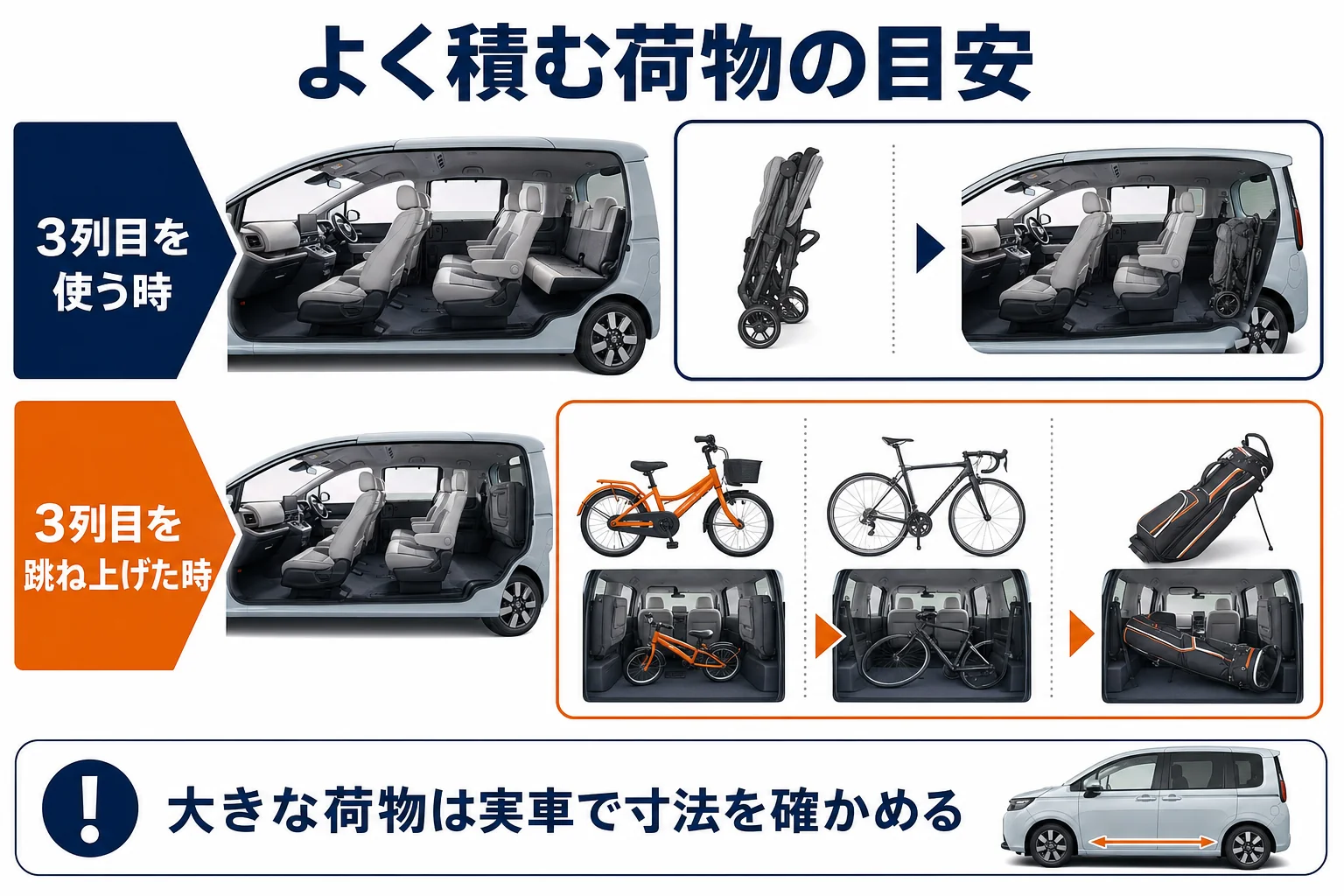 フリードにベビーカーや自転車、ゴルフバッグを積む時の目安を示した図解
