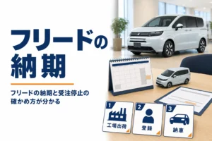 フリードの納期と注文から納車までの流れを示したアイキャッチ