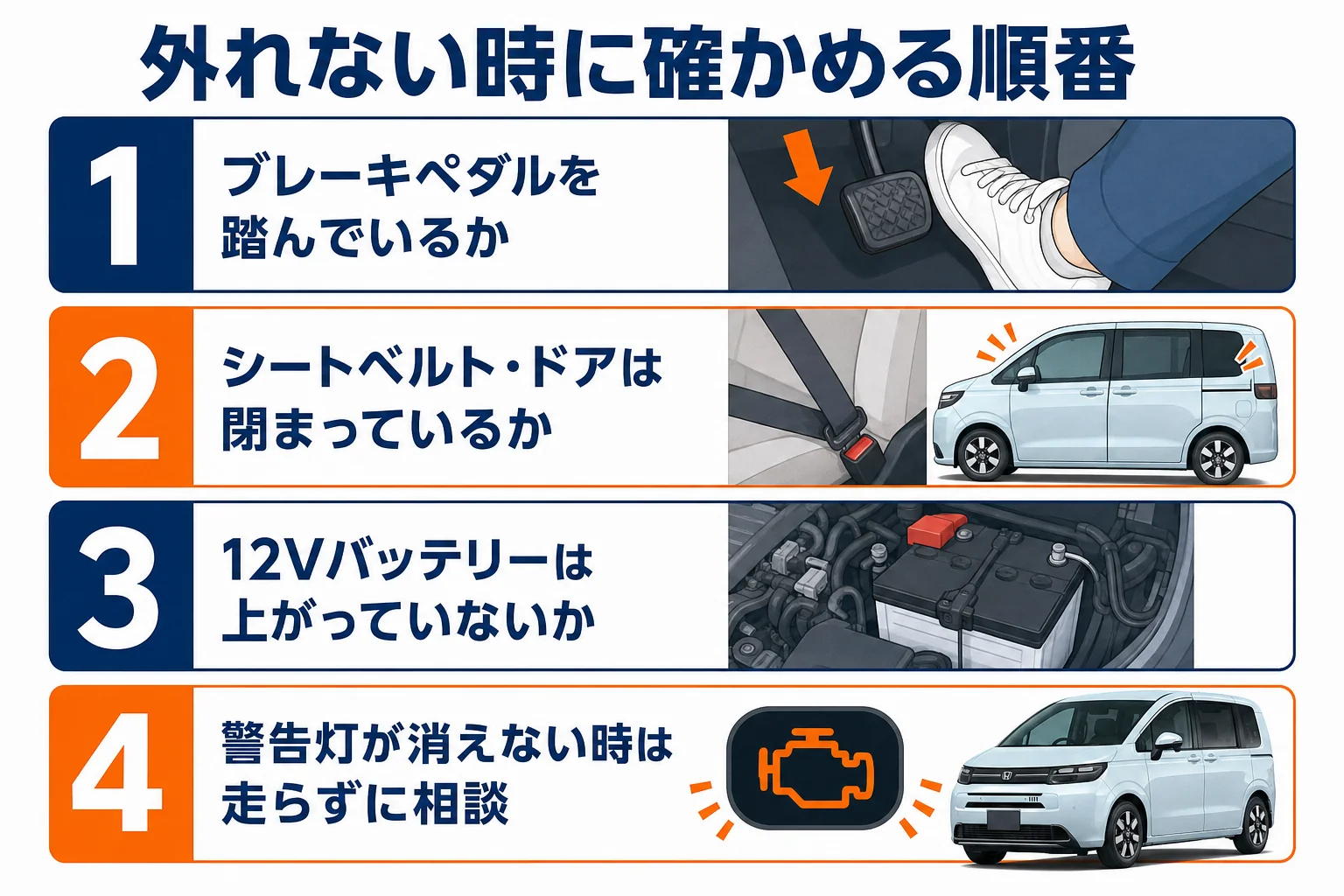 フリードのパーキングブレーキが外れない時に確かめる順番の図解