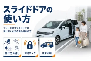 フリードのスライドドアの使い方と不具合の確かめ方を示したアイキャッチ